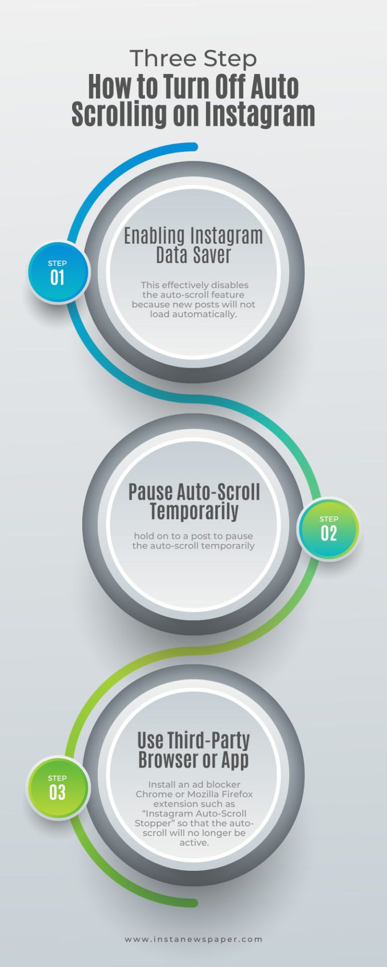 How to Turn Off Auto Scrolling on Instagram 2026? +[Guide]